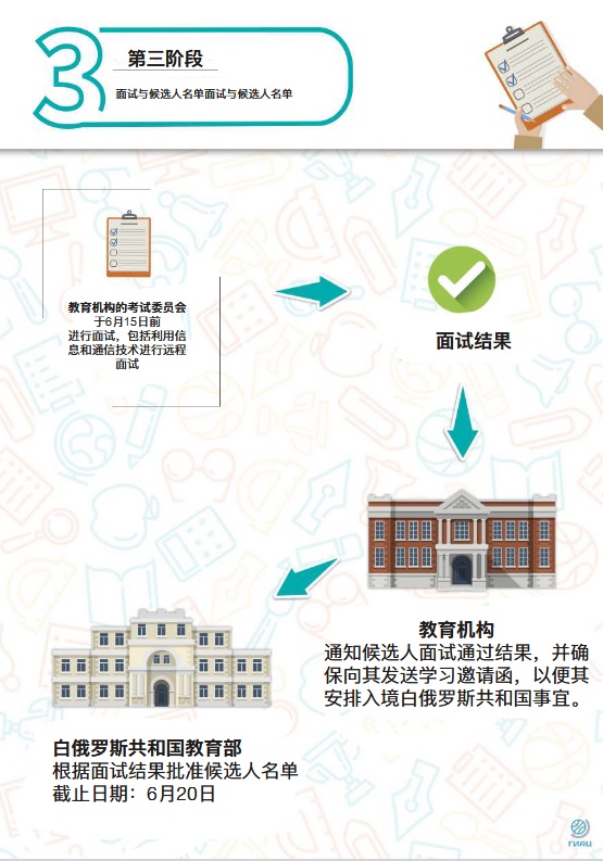 HOW-FOREIGNERS 3.png